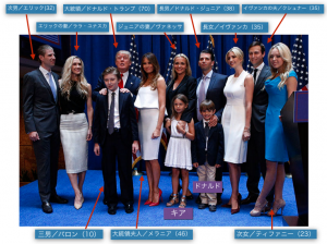 trump_family3